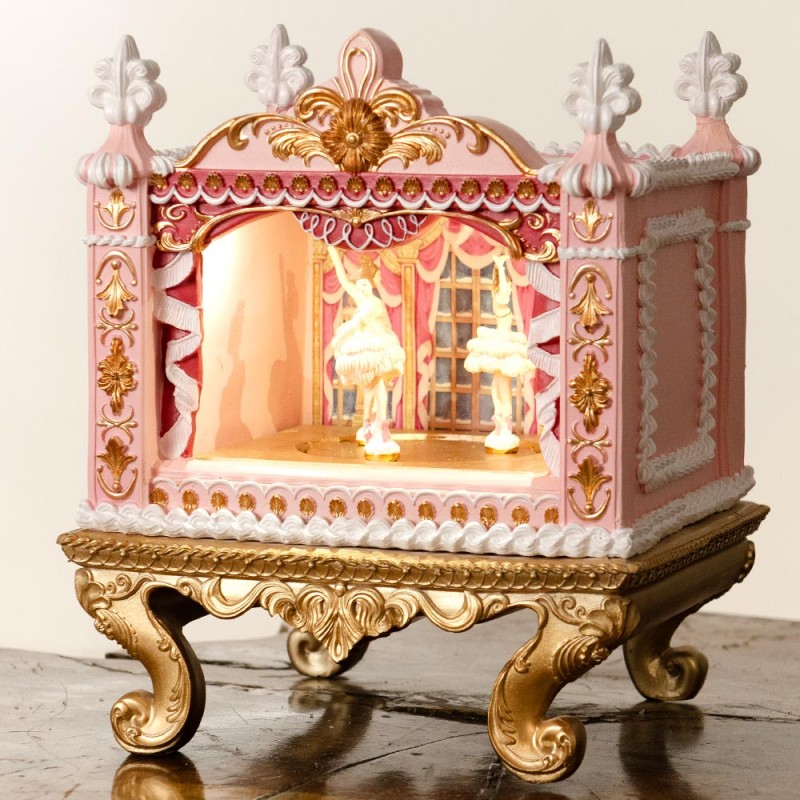 Candyland Opera χριστουγεννιάτικη διακοσμητική παράσταση με μπαλαρίνες σε ροζ απόχρωση από πολυρεζίνη με ενσωματωμένο φωτισμό μουσική και κίνηση 24x23x29 εκ