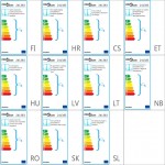 Πολυέλαιος Αντικέ Λευκός Μεταλλικός για 8 x E14 Λαμπτήρες