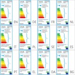 Φωτιστικό Σποτ Ράγα με 2 Λαμπτήρες LED Filament 8 W