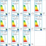 Φωτιστικό Σποτ Ράγα με 2 Λαμπτήρες LED Filament 8 W