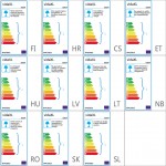 Σκίαστρο Πλαϊνό Συρόμενο Βεράντας Κρεμ 180 x 300 εκ.