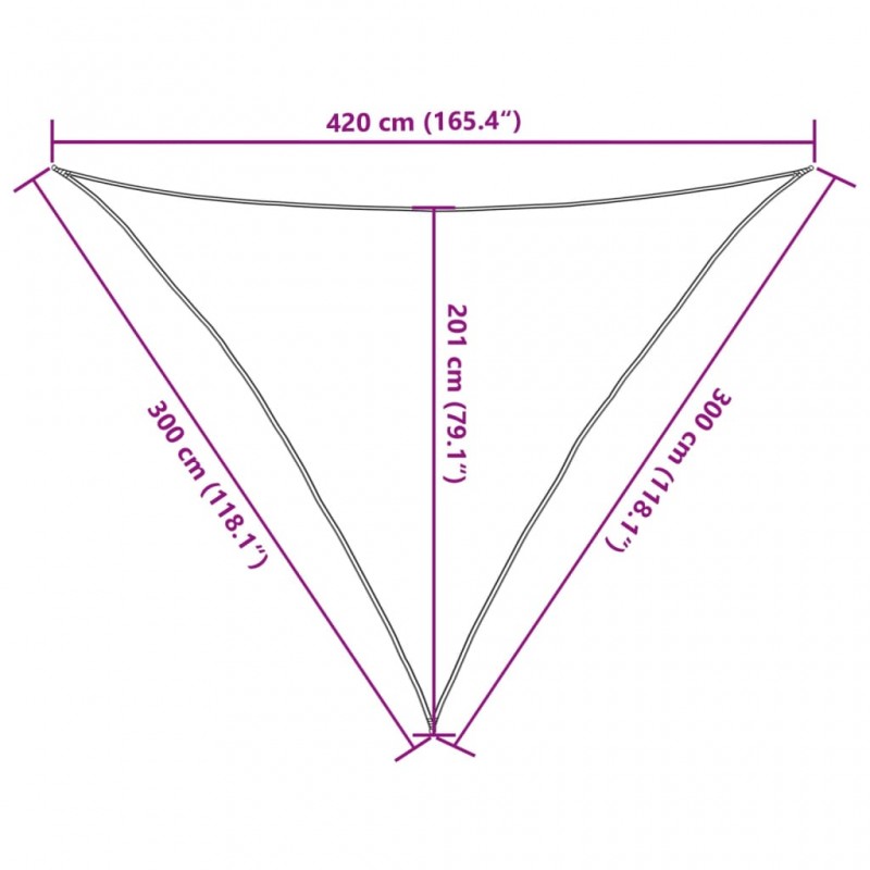 Πανί Σκίασης Ανοιχτό Πράσινο 3 x 3 x 4,2 μ. από HDPE 160 γρ./μ² Πανί Σκίασης Ανοιχτό Πράσινο 3 x 3 x 4,2 μ. από HDPE 160 γρ./μ²