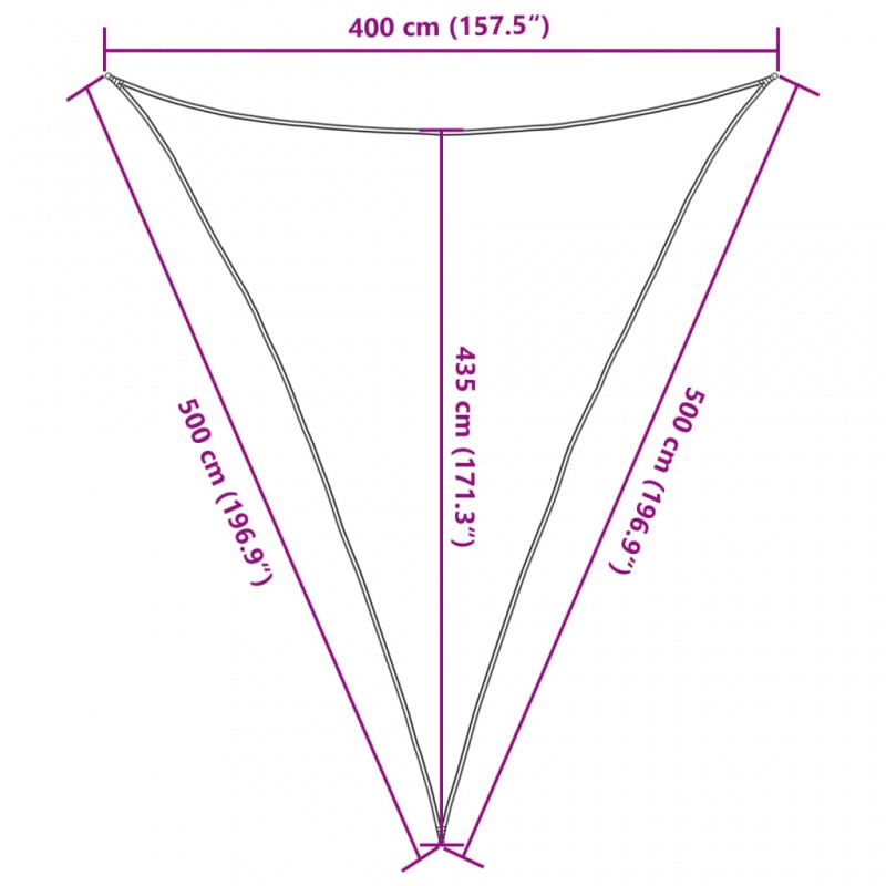 Πανί Σκίασης Σκούρο Πράσινο 4 x 5 x 5 μ. από HDPE 160 γρ./μ² Πανί Σκίασης Σκούρο Πράσινο 4 x 5 x 5 μ. από HDPE 160 γρ./μ²