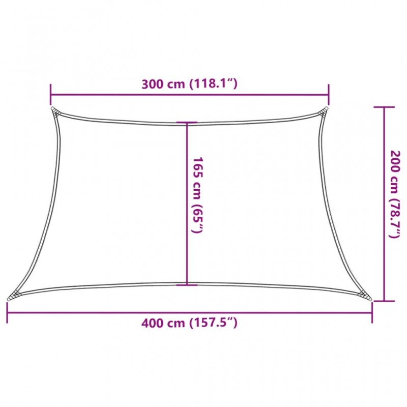 Πανί Σκίασης Μαύρο 3 x 4 x 2 μ. από HDPE 160 γρ./μ²