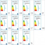 Φωτιστικά τοίχου σετ δύο τεμαχίων 6x36 εκ